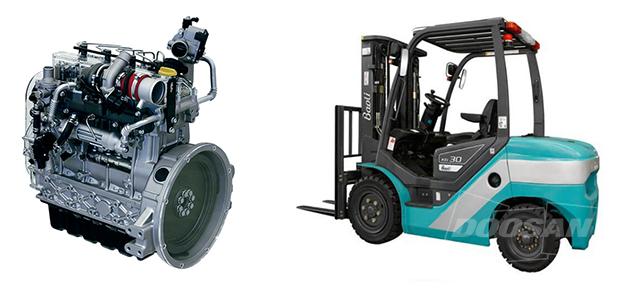 Doosan Infracore Selected as the Engine Supplier of China’s Leading Forklift Manufacturer ‘Baoli’