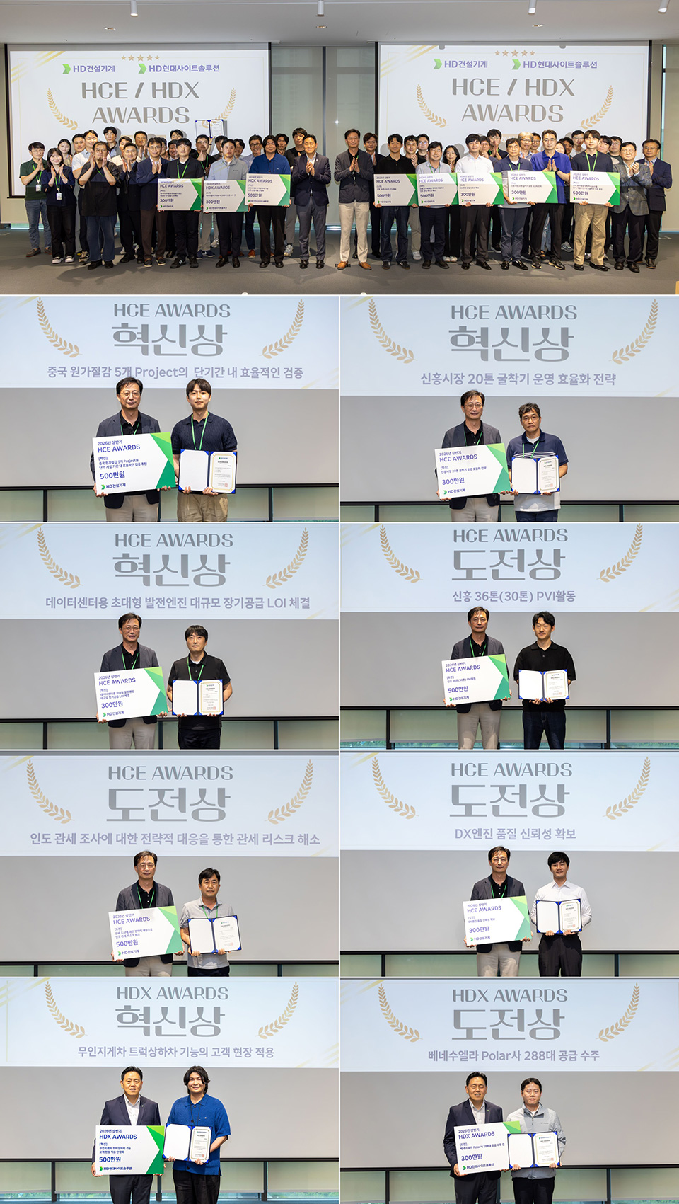The "First-Half 2026 HCE·HDX Awards" ceremony held on July 9.